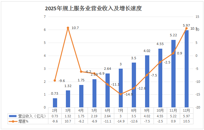 璟乐业财税